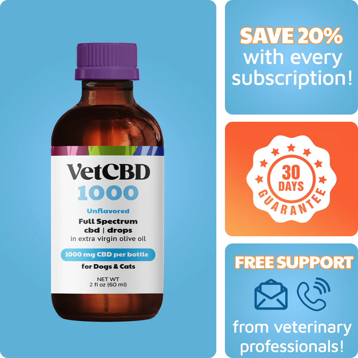 Standard Formula CBD Tinctures for Dogs & Cats - Image 16