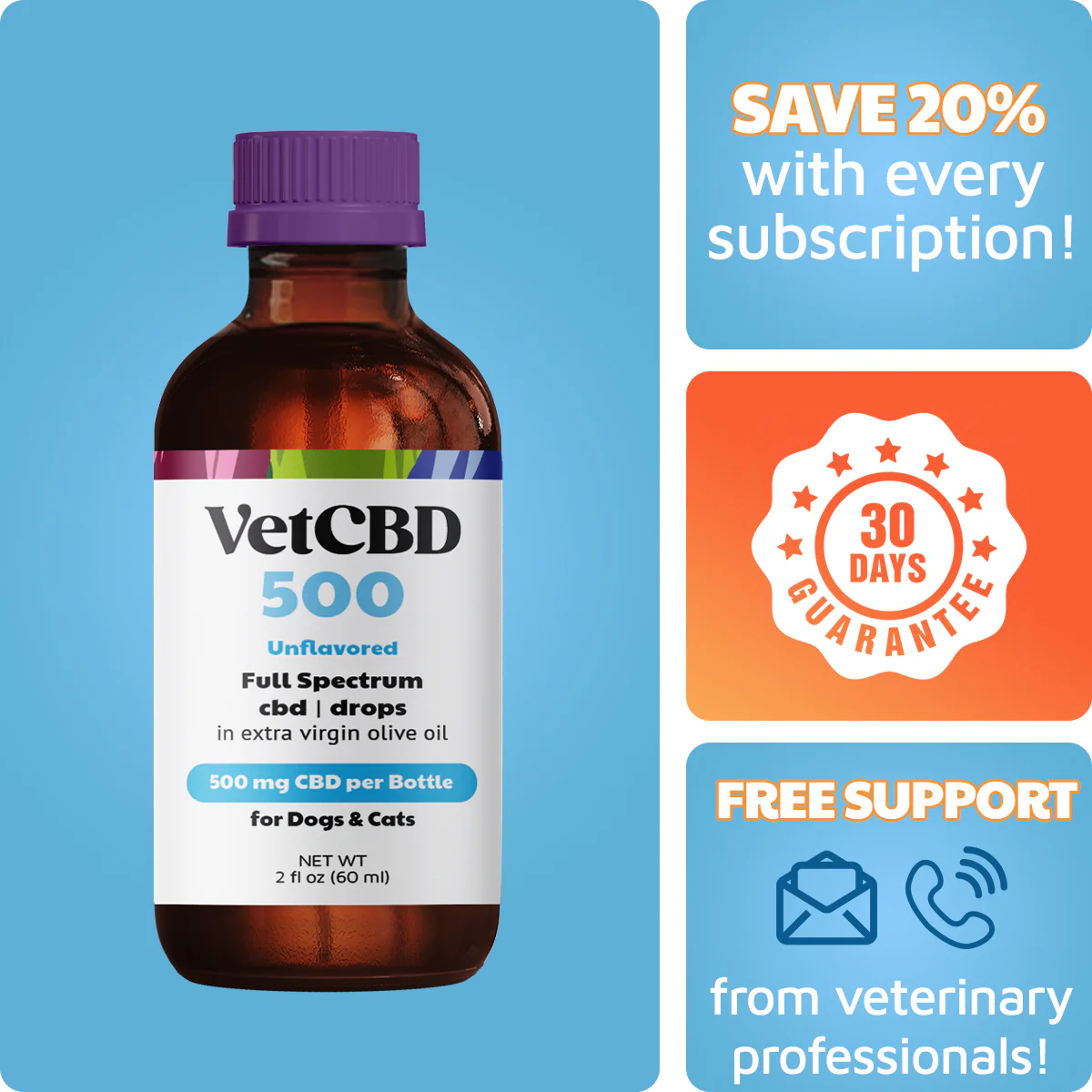 VetHemp Standard Formula Tinctures for Dogs & Cats - Image 9